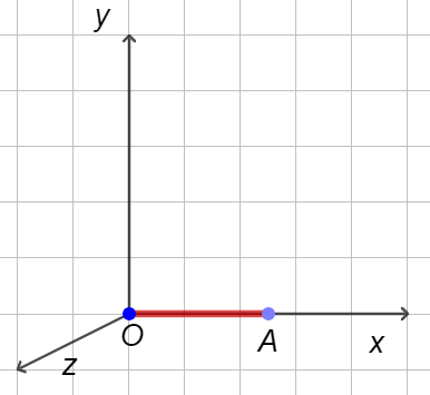 One dimensional motion