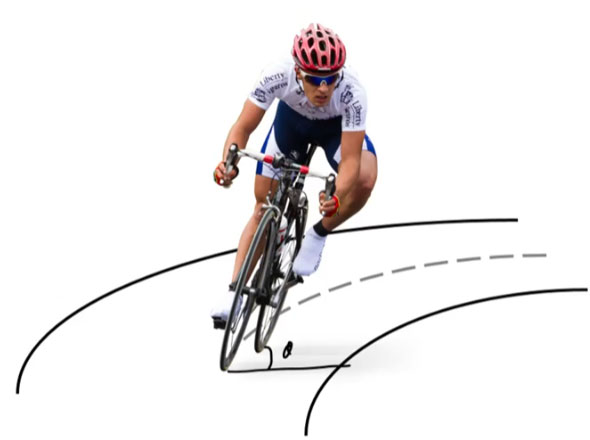 Bending of a Cyclist Ucale