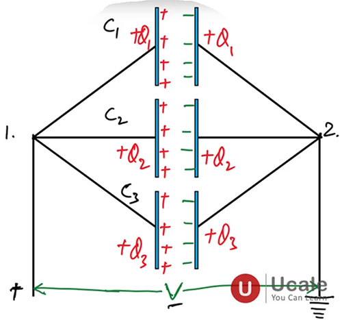 Capacitors in Parallel - Ucale