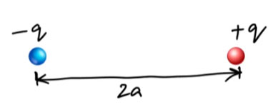 Electric Dipole - Ucale