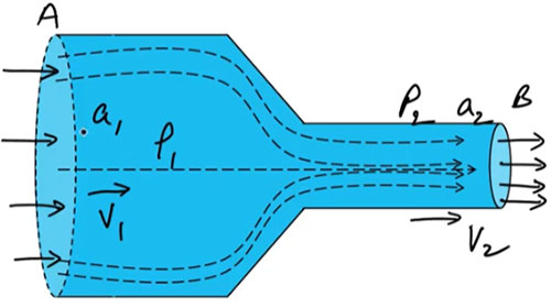 Equation of Continuity - Ucale