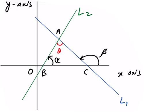 Angle Between Two Lines - Ucale