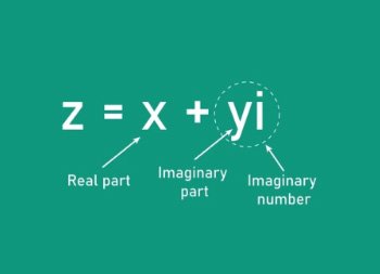 Complex Numbers - Ucale