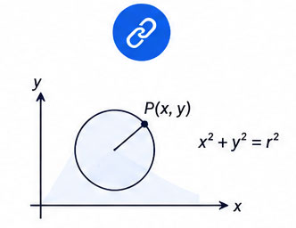 Connect the Concepts Ucale